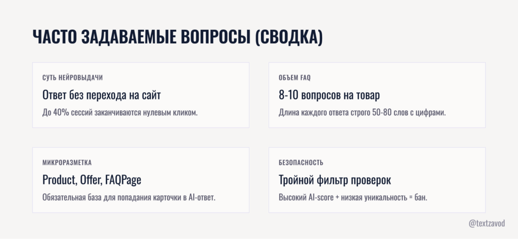 Часто задаваемые вопросы