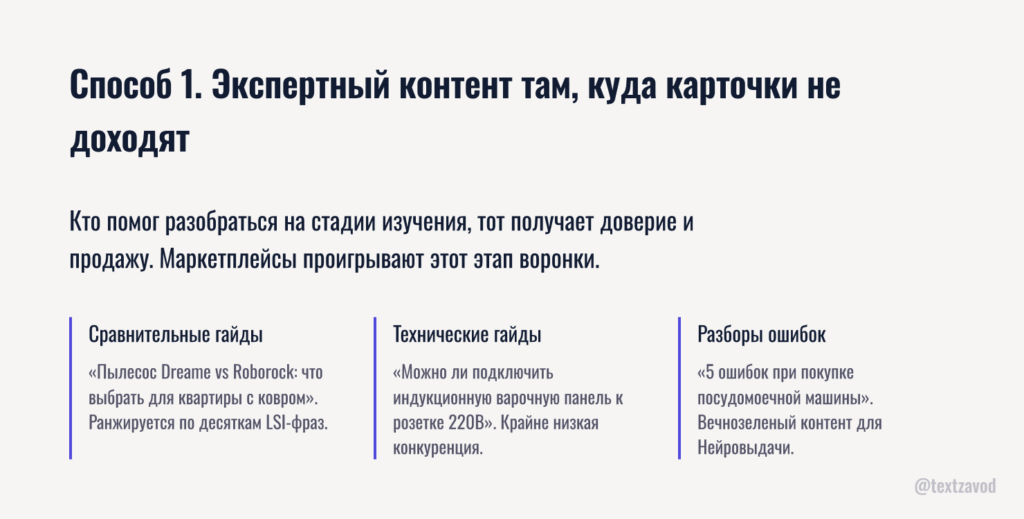Способ 1. Экспертный контент там, куда карточки не доходят
