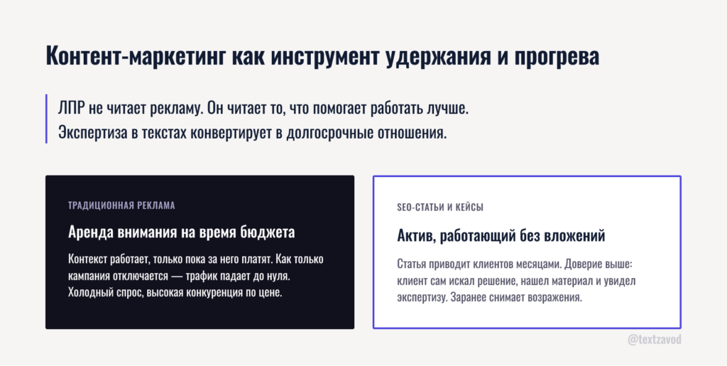 Контент-маркетинг как инструмент удержания и прогрева