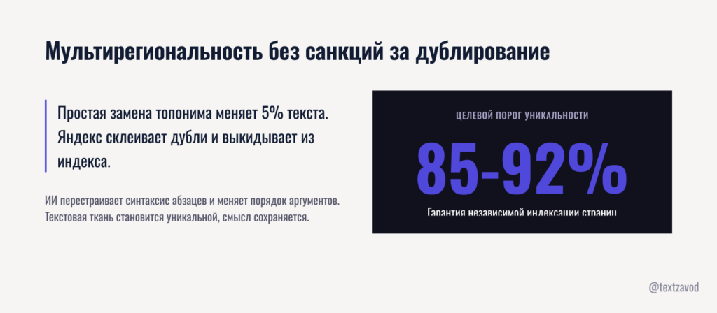 Мультирегиональность без санкций за дублирование