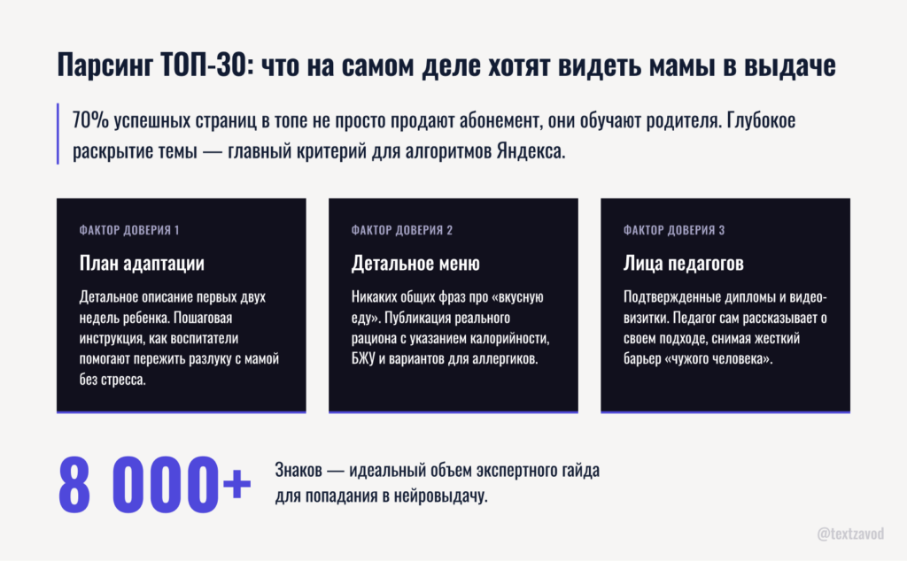 Парсинг ТОП-30: что на самом деле хотят видеть мамы в выдаче