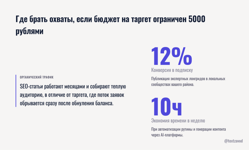 Где брать охваты, если бюджет на таргет ограничен 5000 рублями