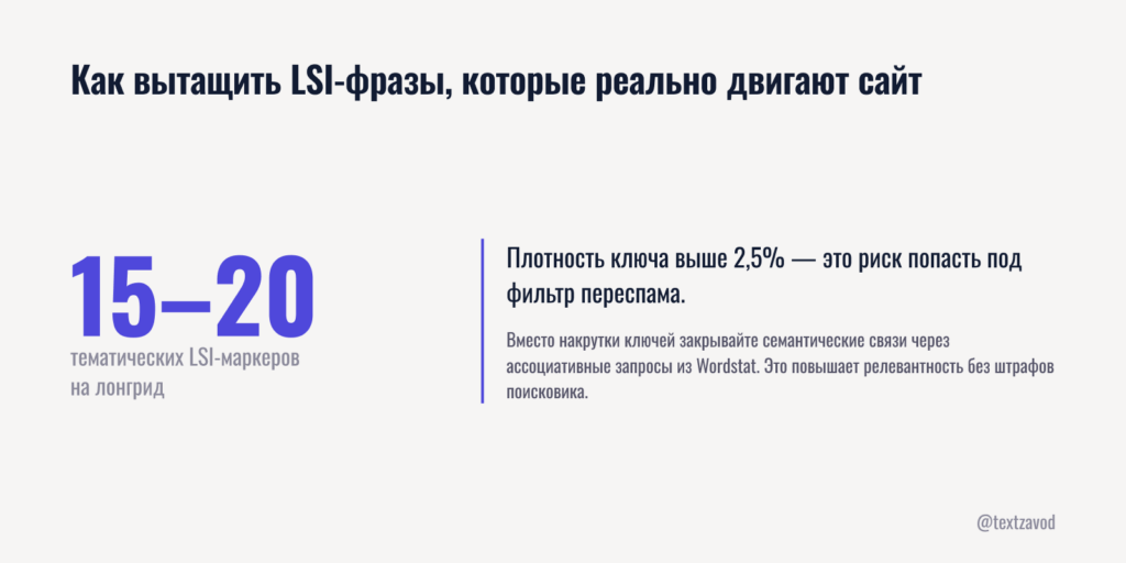Как вытащить LSI-фразы, которые реально двигают сайт