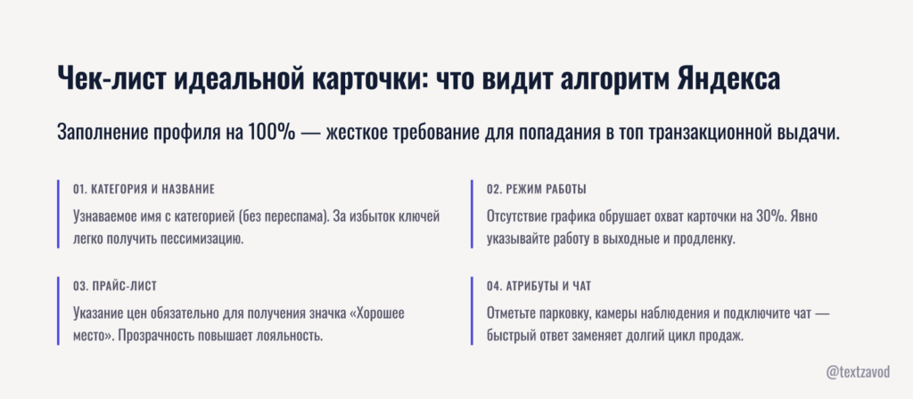Чек-лист идеальной карточки: что видит алгоритм Яндекса