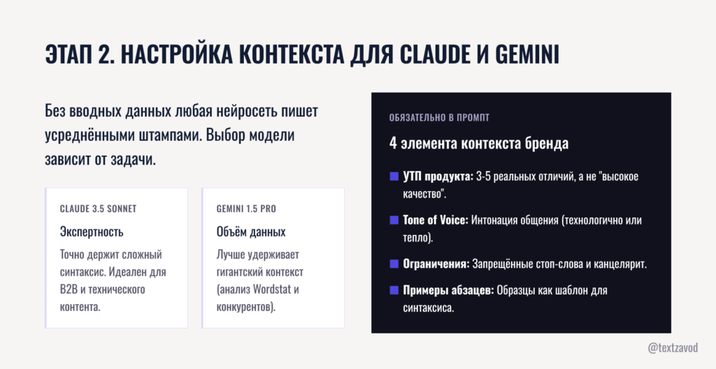 Этап 2. Настройка контекста для Claude и Gemini