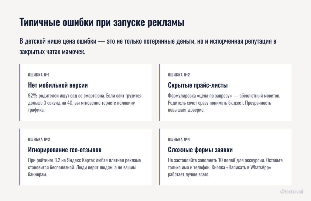 Типичные ошибки при запуске рекламы