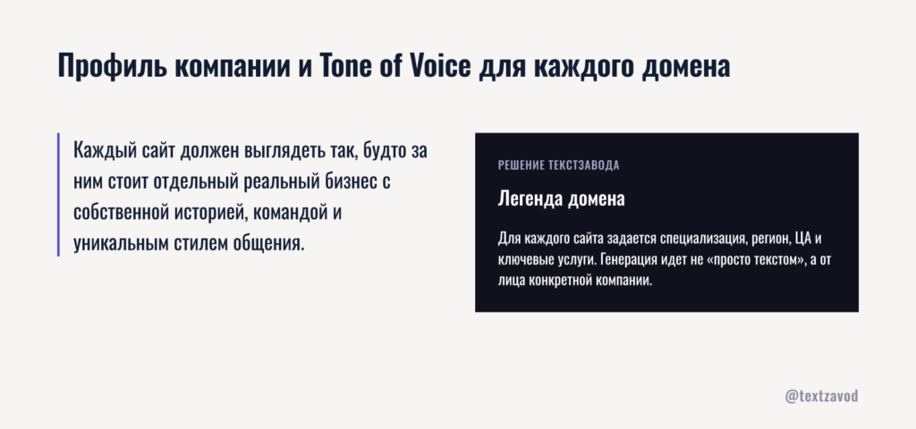 Профиль компании и разный Tone of Voice для каждого домена