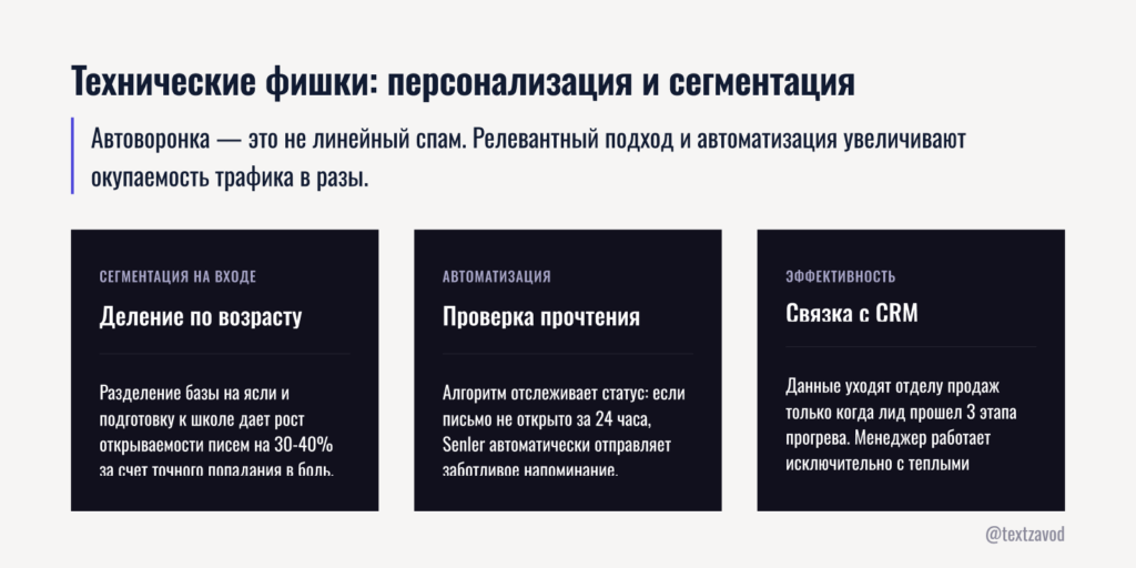Технические фишки: персонализация и сегментация