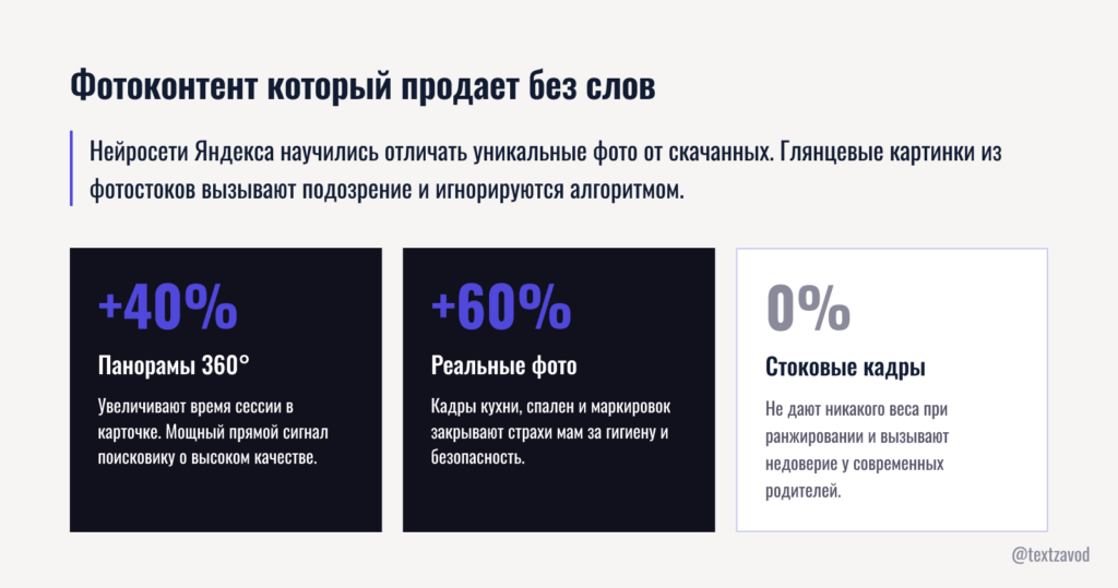 Фотоконтент который продает без слов