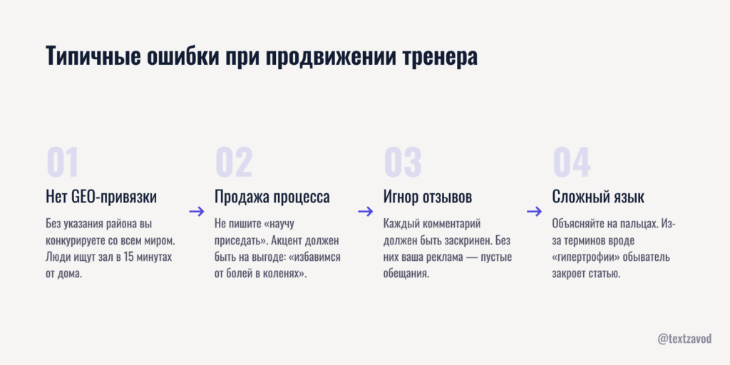 Типичные ошибки при продвижении тренера