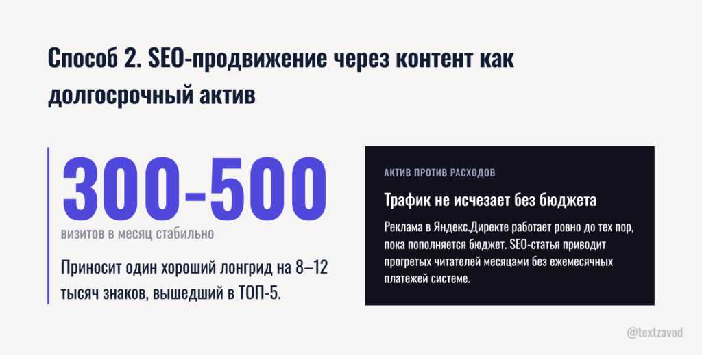 Способ 2. SEO-продвижение через контент как долгосрочный актив
