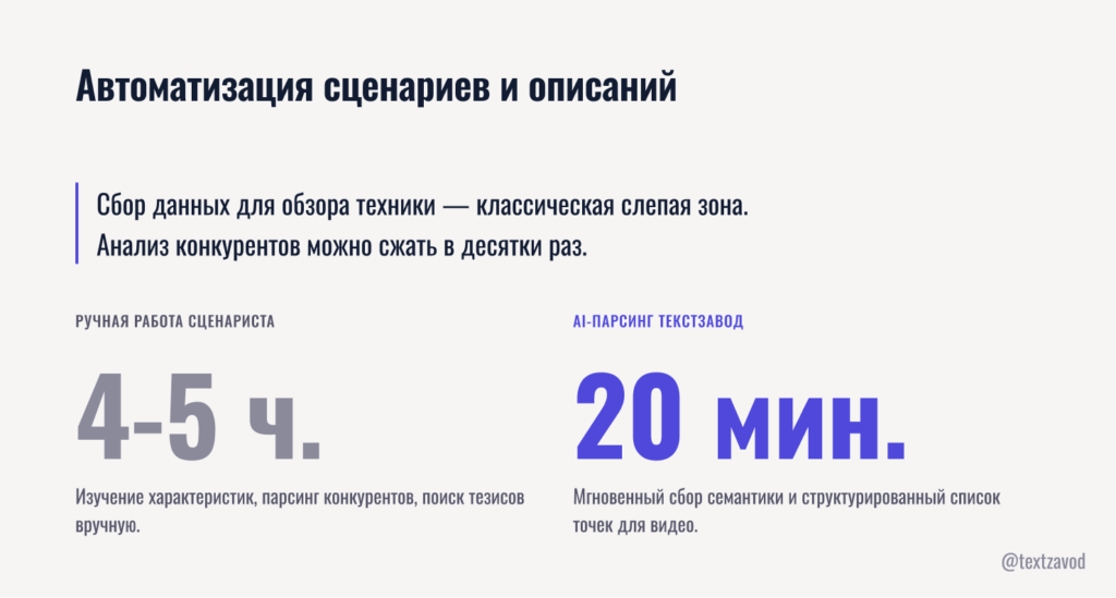Автоматизация сценариев и описаний