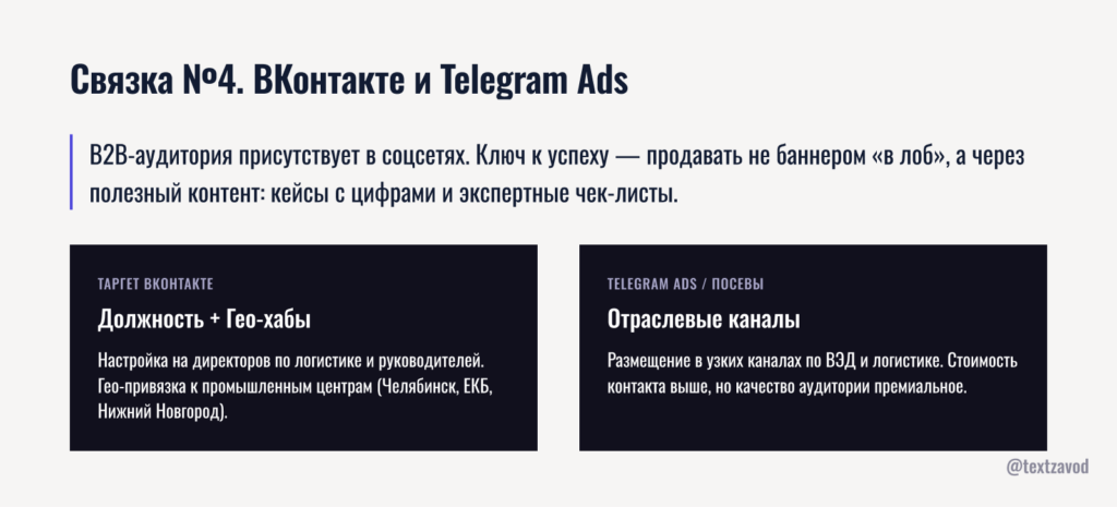 Связка №4. ВКонтакте и Telegram Ads для маркетинга в логистике