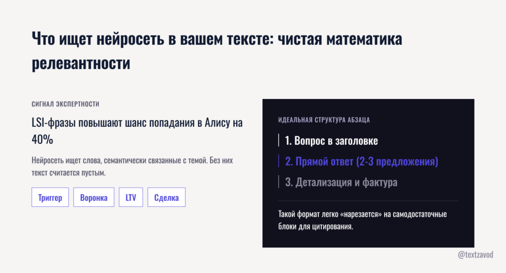 Что ищет нейросеть в вашем тексте: чистая математика релевантности