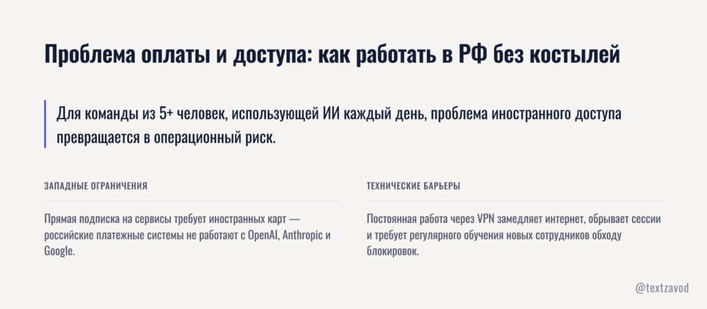 Проблема оплаты и доступа: как работать в РФ без костылей