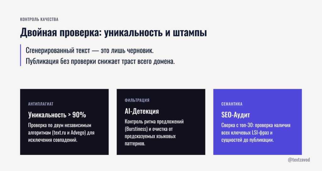 Двойная проверка: уникальность и отсутствие нейроштампов