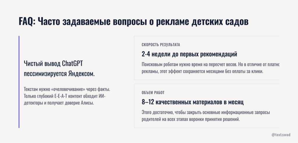 FAQ: Часто задаваемые вопросы о рекламе детских садов