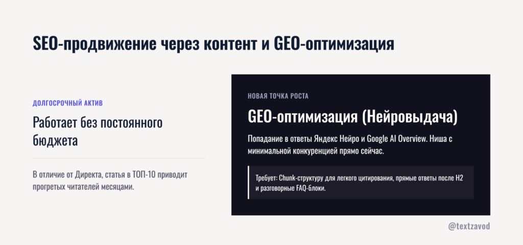 SEO-продвижение через контент и GEO-оптимизация
