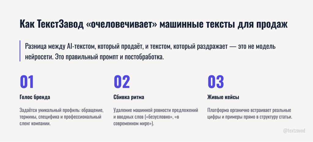Как ТекстЗавод «очеловечивает» машинные тексты для продаж