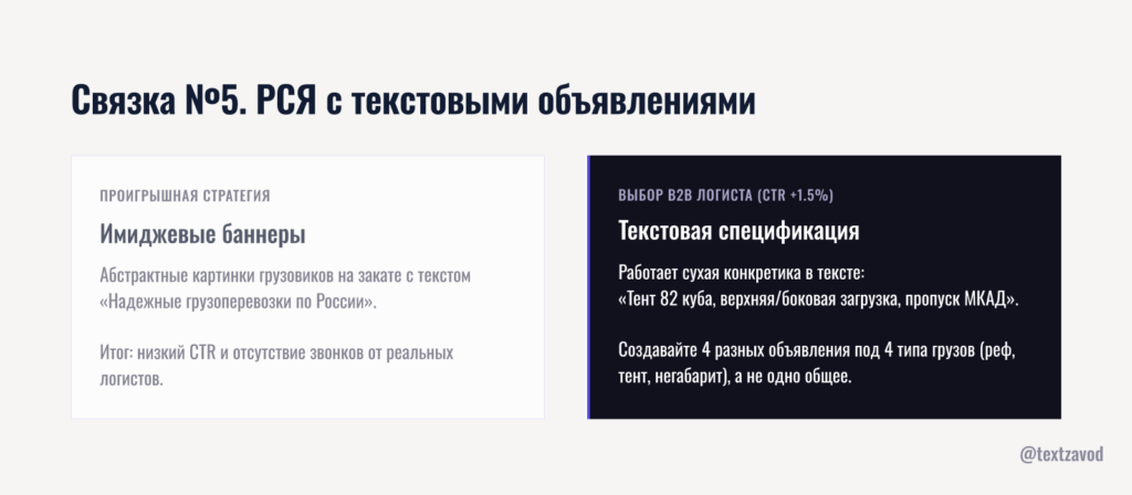 Связка №5. РСЯ с текстовыми объявлениями вместо баннеров