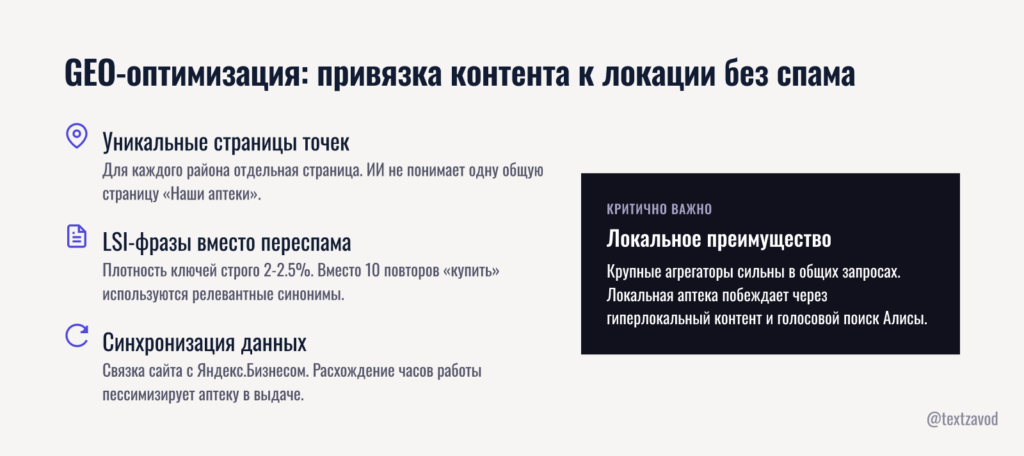 GEO-оптимизация: привязка контента к локации без спама