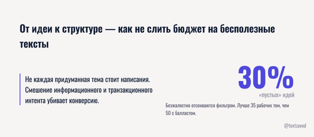 От идеи к структуре — как не слить бюджет на бесполезные тексты