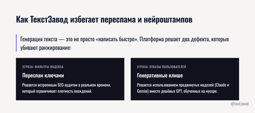 Как ТекстЗавод избегает переспама и нейроштампов
