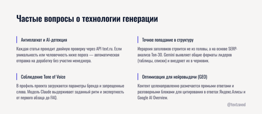 Частые вопросы о технологии генерации