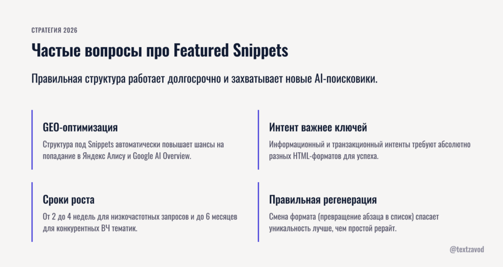 Частые вопросы про Featured Snippets