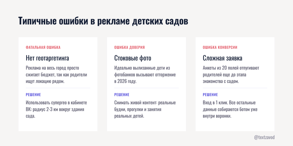 Типичные ошибки в рекламе детских садов