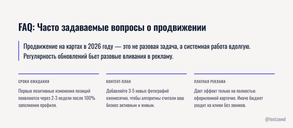 FAQ: Часто задаваемые вопросы о продвижении