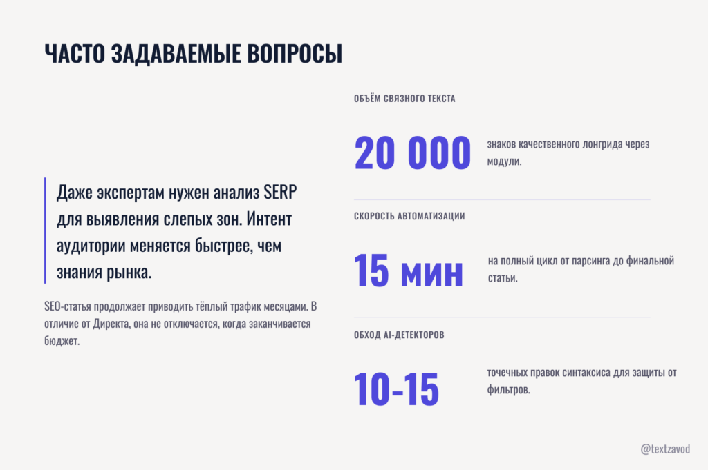 Часто задаваемые вопросы