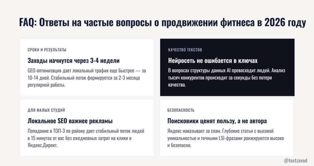 FAQ: Ответы на частые вопросы о продвижении фитнеса в 2026 году