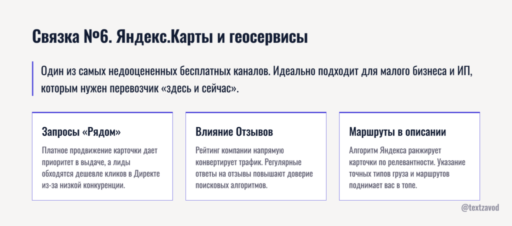 Связка №6. Яндекс.Карты и геосервисы