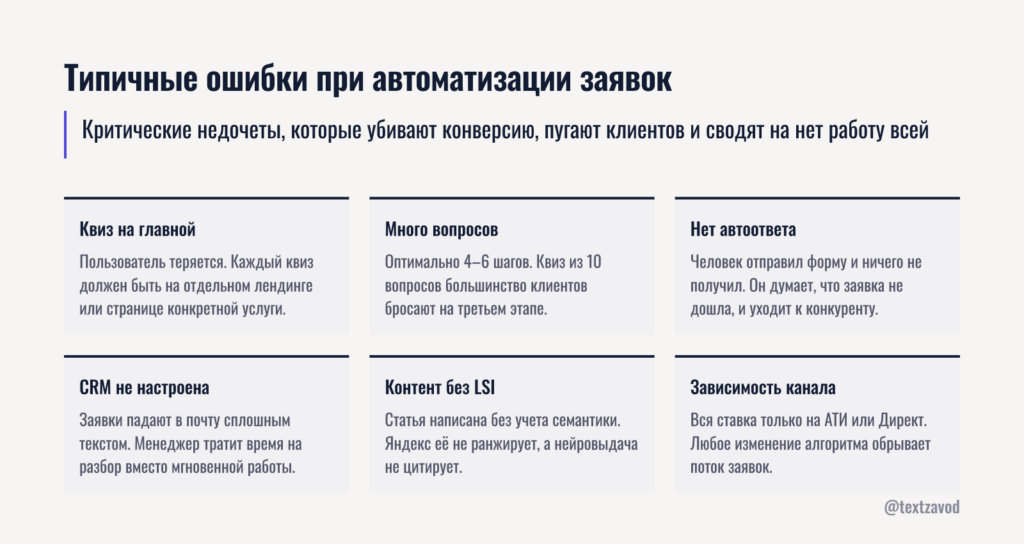Типичные ошибки при автоматизации заявок