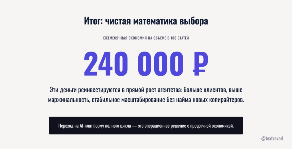 Итог: чистая математика выбора