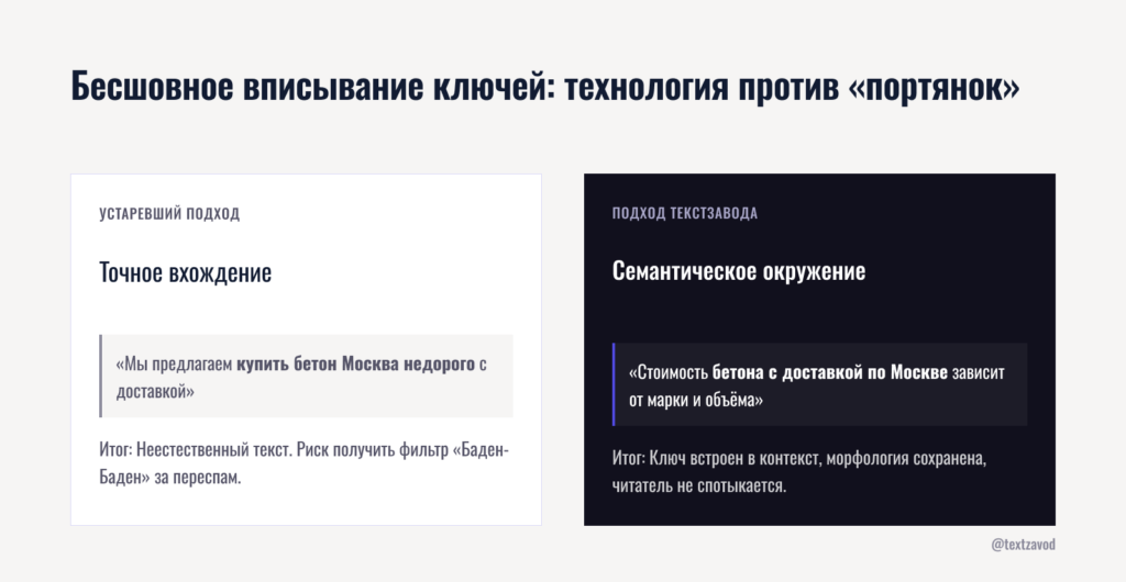 Бесшовное вписывание ключей: технология против «портянок»