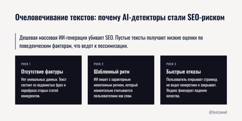 Очеловечивание текстов: почему AI-детекторы стали SEO-риском в 2026 году