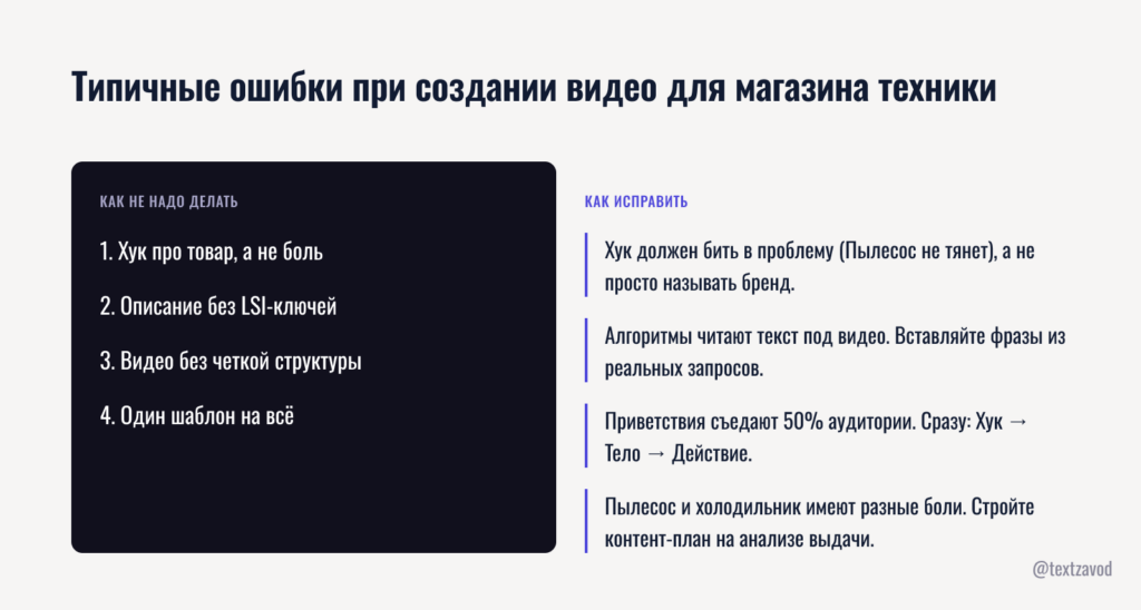 Типичные ошибки при создании видео для магазина техники