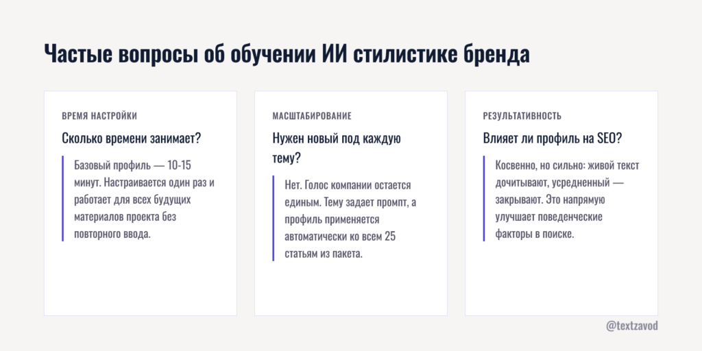 Частые вопросы об обучении ИИ стилистике бренда