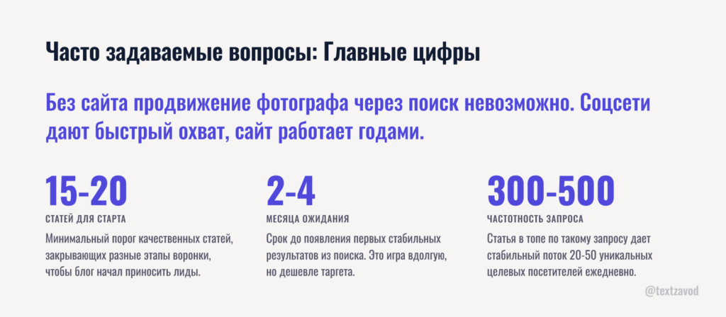 Часто задаваемые вопросы
