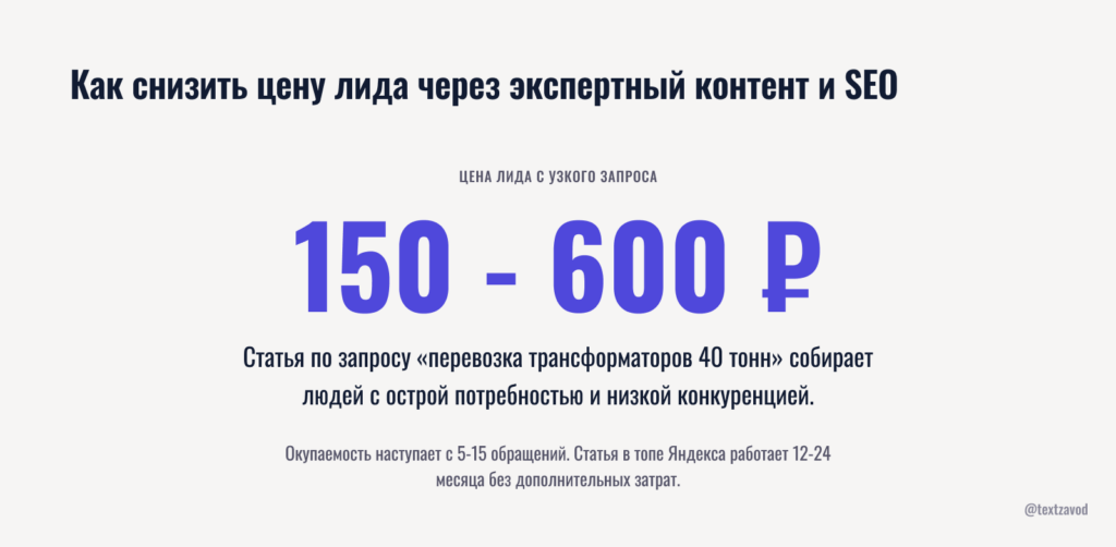 Как снизить цену лида через экспертный контент и SEO
