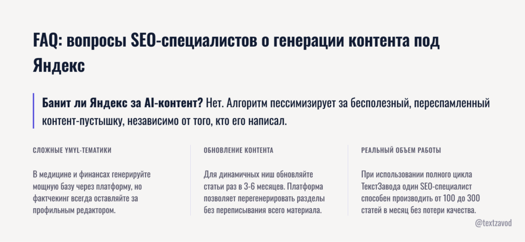 FAQ: вопросы SEO-специалистов о генерации контента под Яндекс