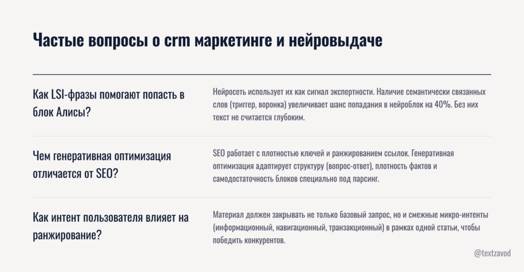 Частые вопросы о crm маркетинге и нейровыдаче