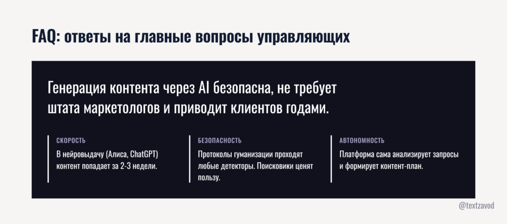 FAQ: ответы на главные вопросы управляющих