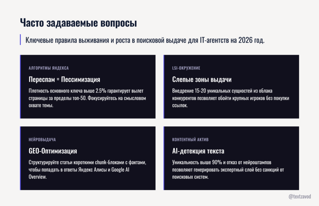 Часто задаваемые вопросы