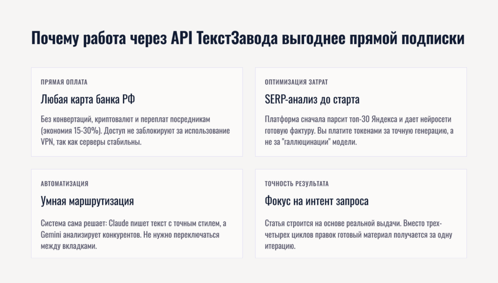 Почему работа через API ТекстЗавода выгоднее прямой подписки