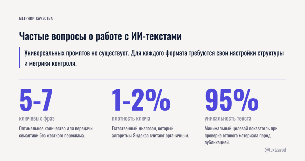Частые вопросы о работе с ИИ-текстами