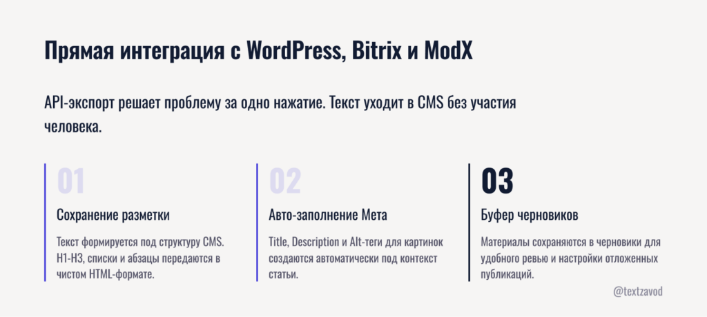 Прямая интеграция с WordPress, Bitrix и ModX