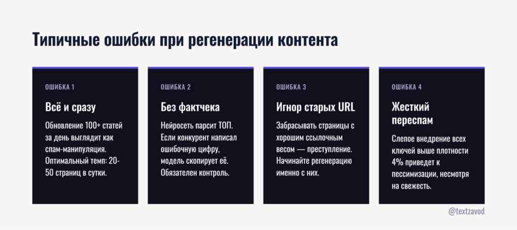 Типичные ошибки при регенерации контента